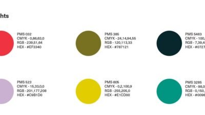 Rhyme University Cap And Gowns Celebration Essentials