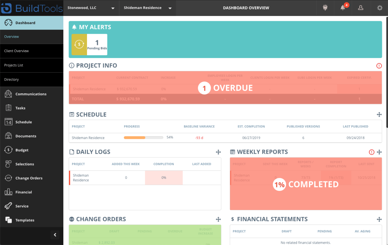 Builders Tools Stock Photo – Royalty-Free Images | FreeImages