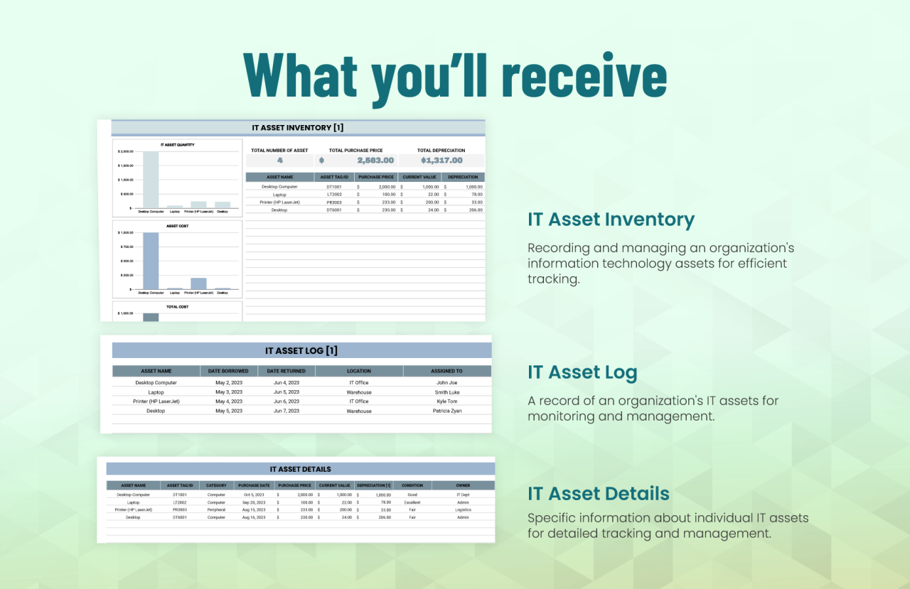 IT Asset Inventory Management Software for Software and hardware asset ...