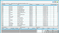 It Asset Inventory Tool For Effective Management