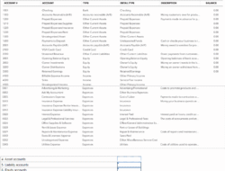 Accounts Payable Tool For Streamlined Financial Management