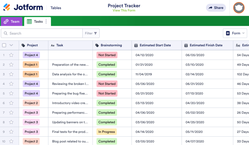 Project Management Tool